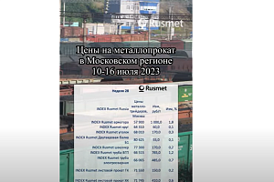 Цены на металлопрокат в Московском регионе 10-16 июля